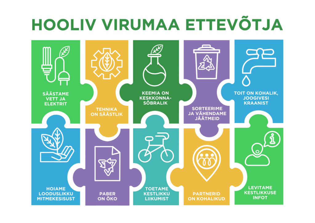 Palmse mõis sai Hooliv Virumaa Ettevõtja märgise