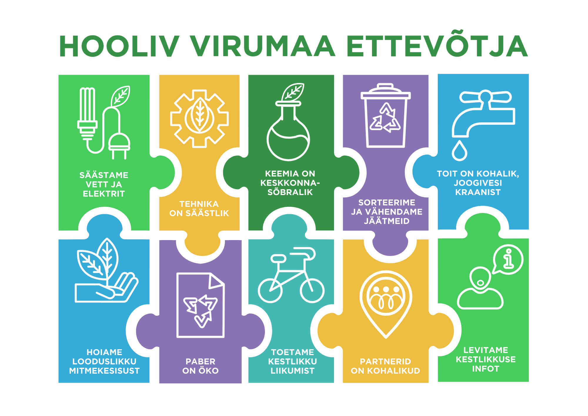 Palmse mõis sai Hooliv Virumaa Ettevõtja märgise