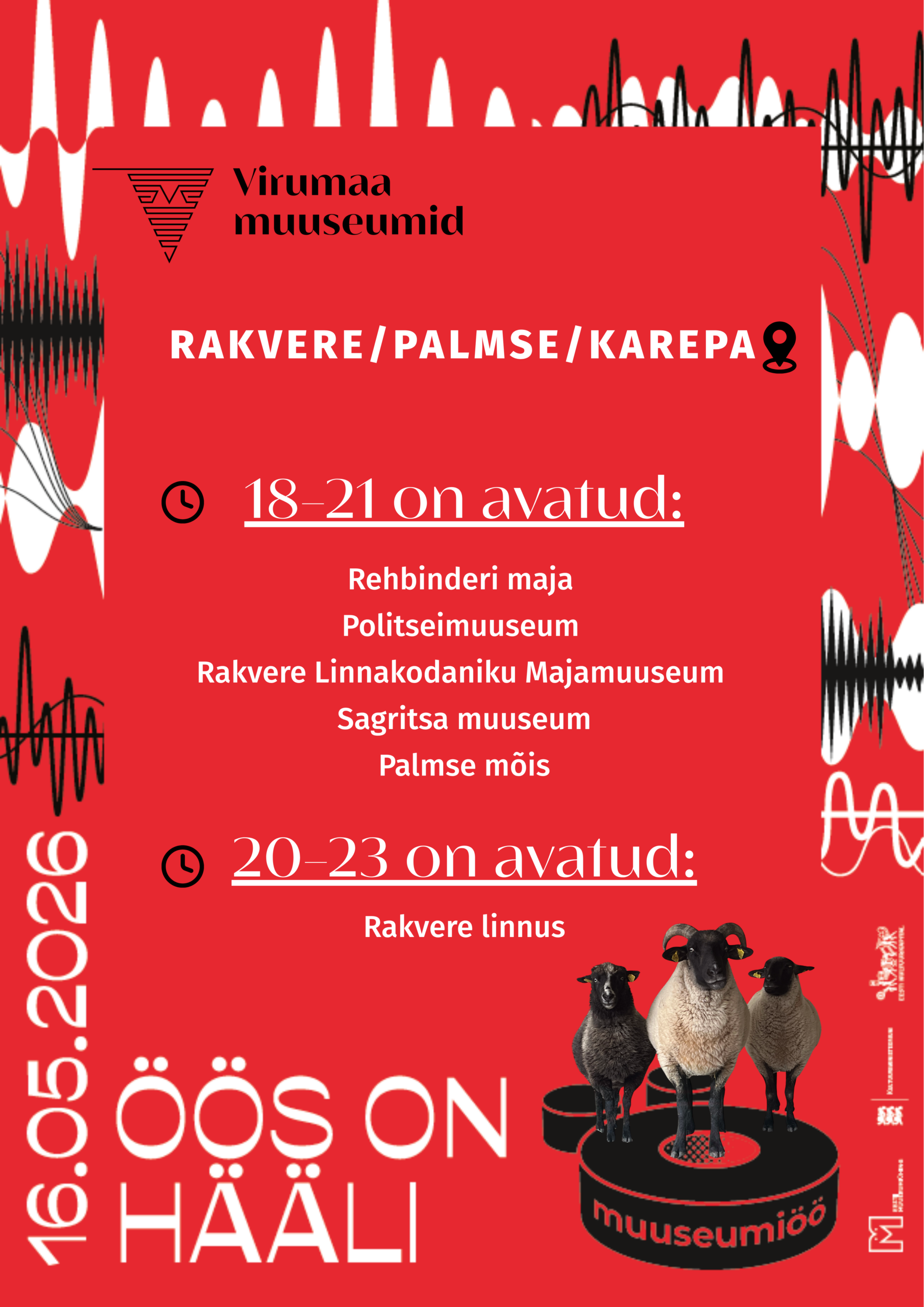 Muuseumiöö Virumaa Muuseumides